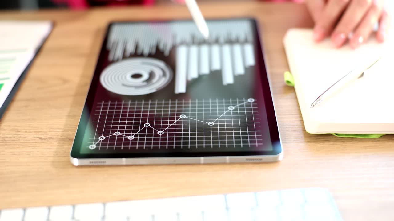 Data analysis on a tablet