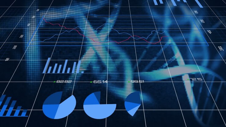 Financial data processing against DNA structures spinning