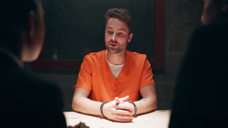 a prisoner being interrogated
