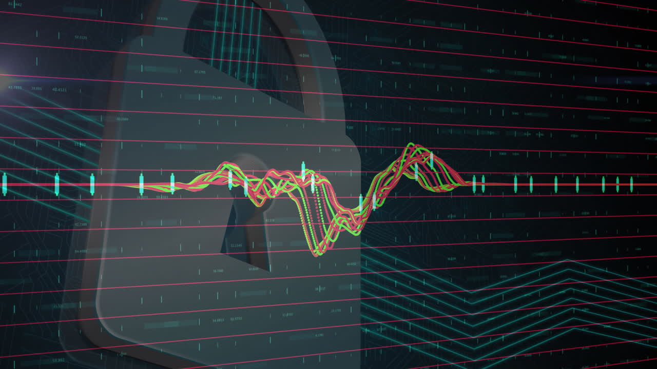 3D padlock icon sitting behind wavy line chart, showing cyber finance fusion in 3D render style