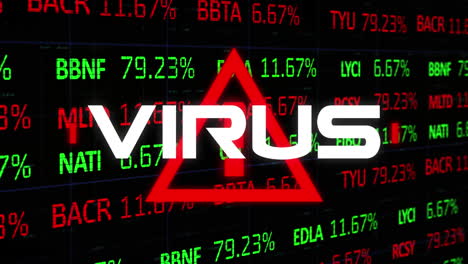 texto de virus contra el procesamiento de datos del mercado de valores