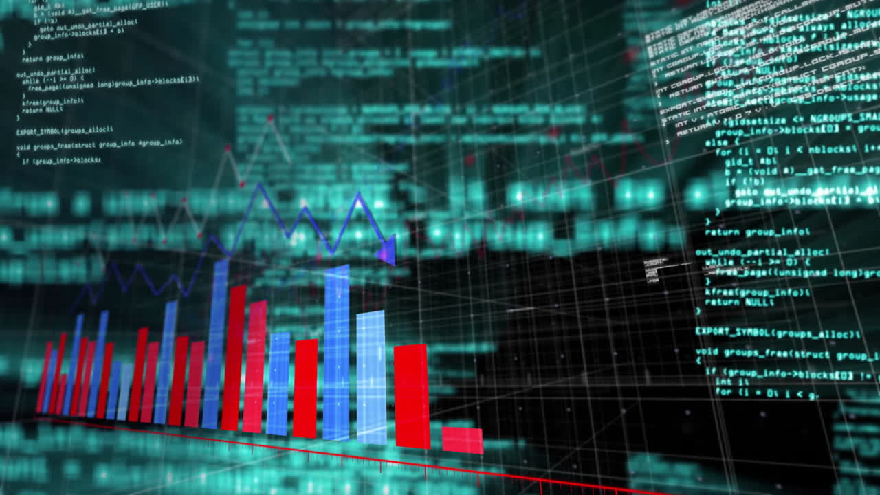 animazione di grafici e grafici di dati finanziari sullo sfondo del codice digitale