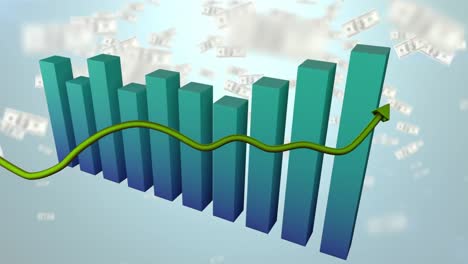 chart showing changing statistics