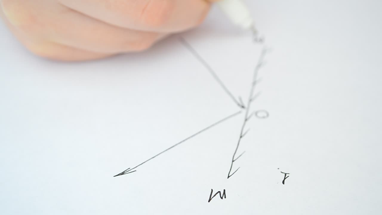 Il disegno sulla fisica. Riflessione della luce