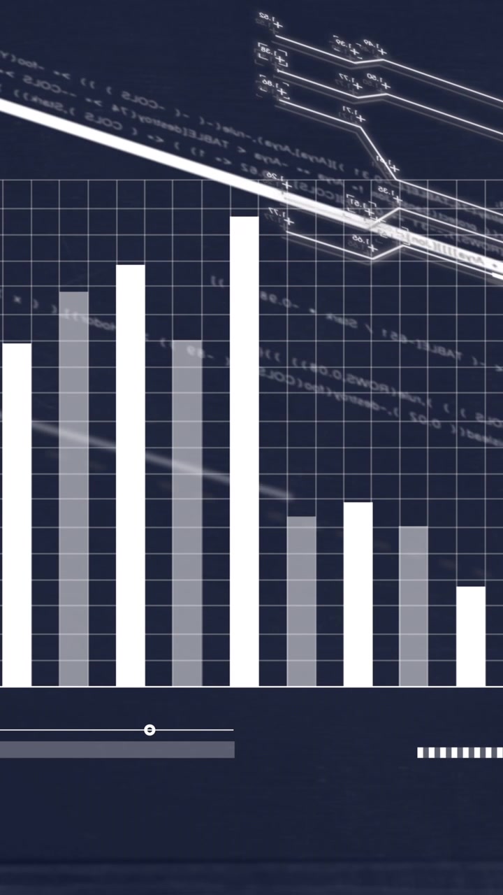 Animazione di linee con numeri che cambiano su un grafico e una barra di caricamento su sfondo di circuito stampato