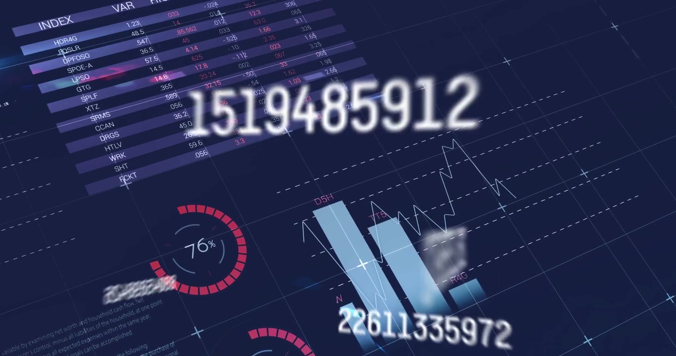 Analytics cluster animating bar-line while camera panning, showing pie charts and sliding numbers