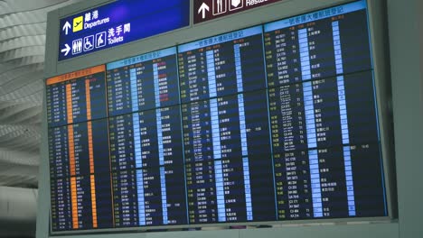 international airport departures board