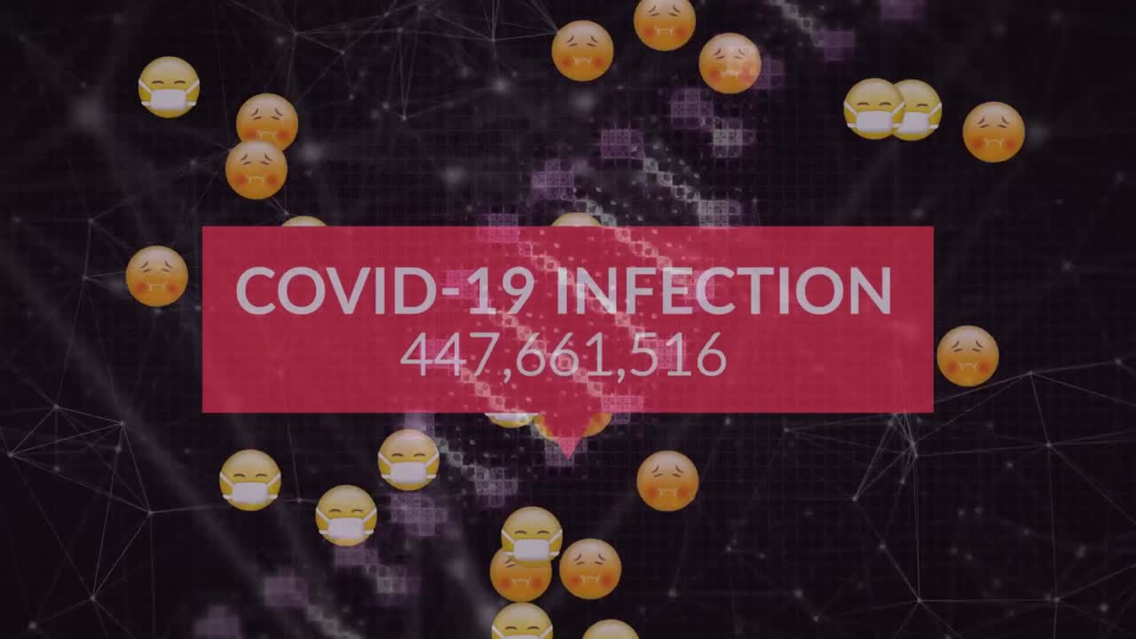 Animazione del tasso di infezione da COVID-19 con numeri, filamento di DNA in rotazione ed emoji.