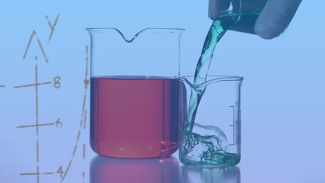 animación de ecuaciones matemáticas sobre la sección media de un científico vertiendo un químico en un vaso