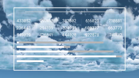 animación de la interfaz con procesamiento de datos contra nubes en el cielo.