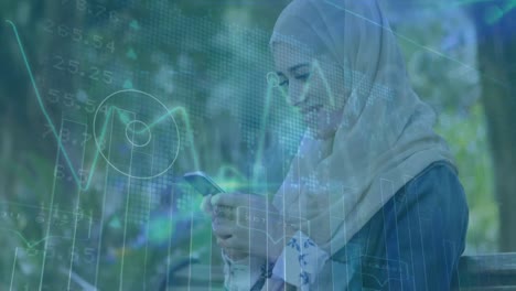 animation of stock market data processing over woman in hijab using smartphone at the park