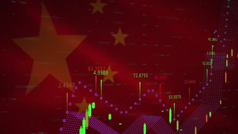 animation of financial data processing over flag of china