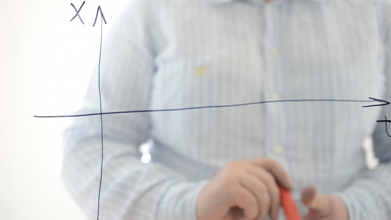 Fisica. Oscillazioni smorzate. Scriviamo con un pennarello