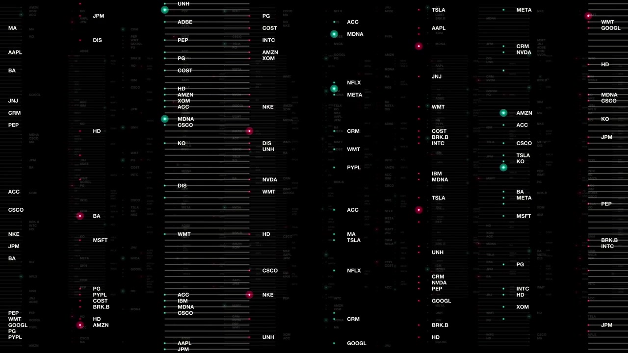Animated visualization of stock market symbols and connections