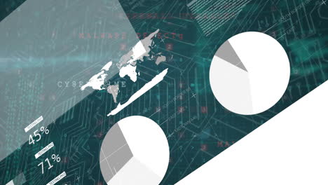 Animation-of-financial-data-processing-over-computer-circuit-board-on-green-background