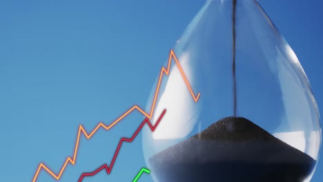 animación de líneas y procesamiento de datos financieros a través de reloj de arena