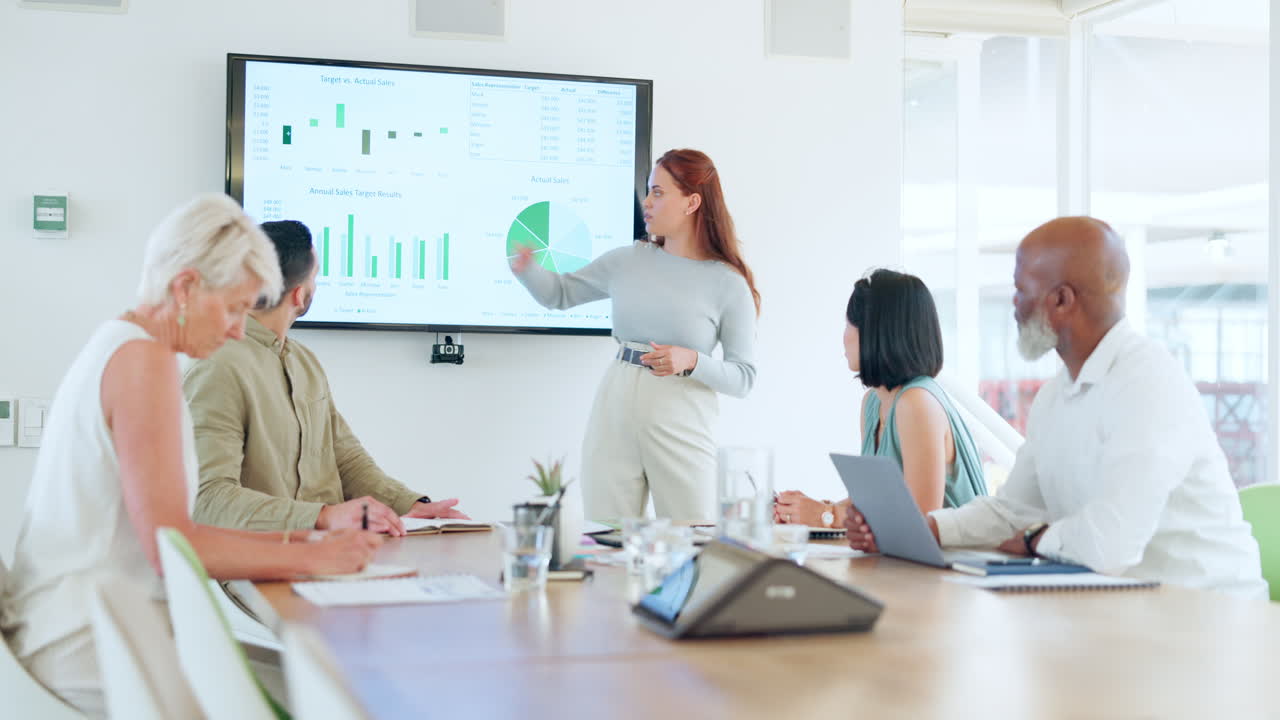 프리젠테이션, 다양성 팀