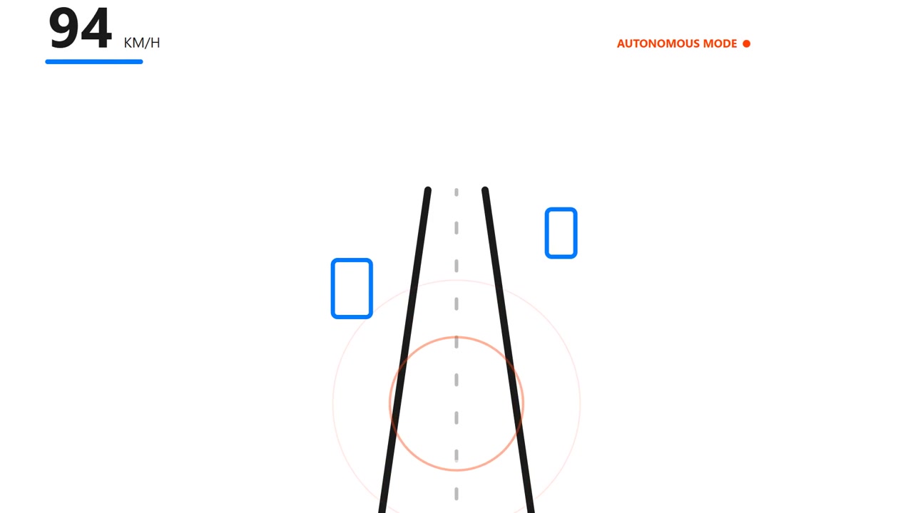 Digital Interface Displaying Autonomous Vehicle Speed and Lane Tracking