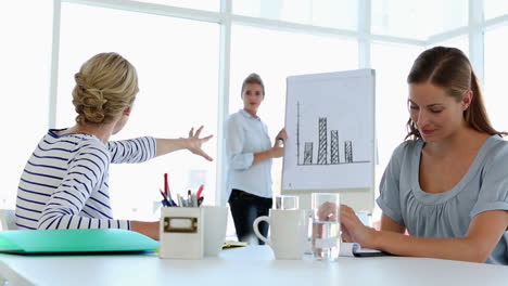 mujer de negocios presentando el gráfico de barras a sus colegas