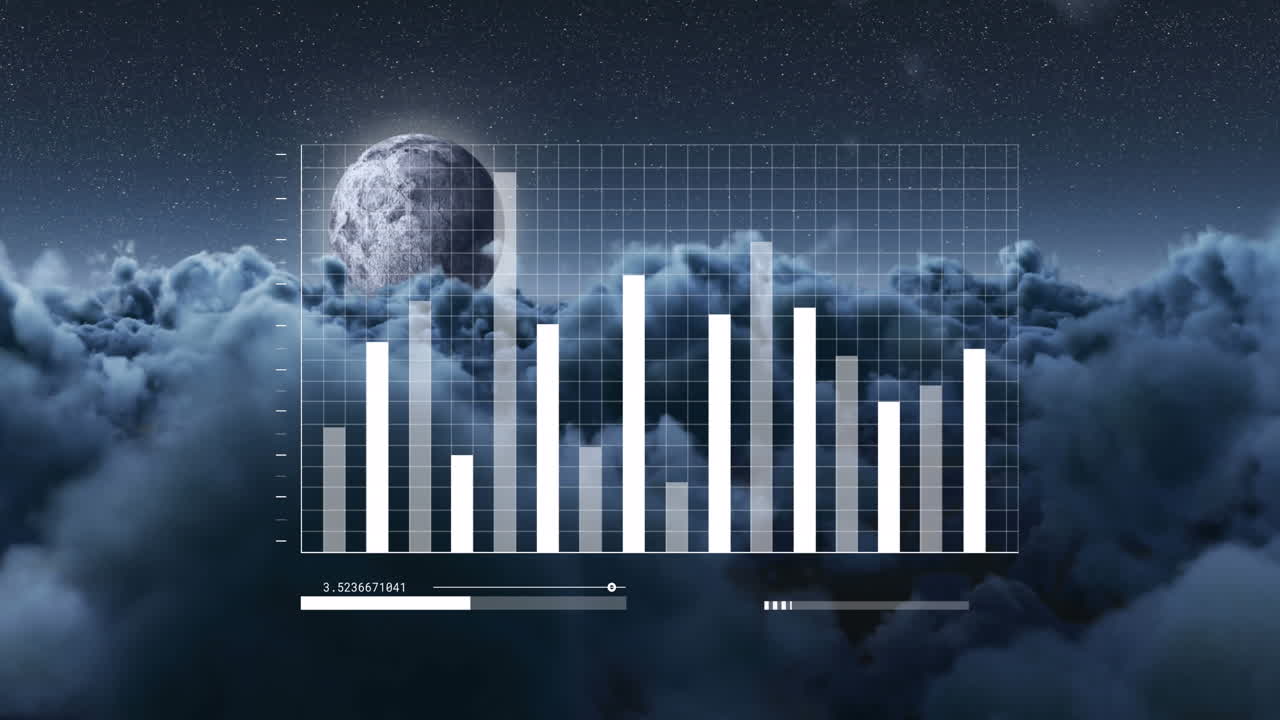 animación del procesamiento de datos financieros sobre el cielo con nubes