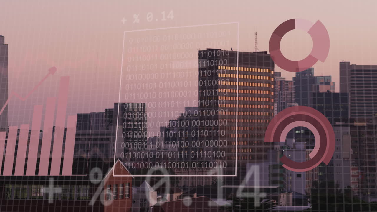 animación del procesamiento de datos financieros sobre el paisaje urbano