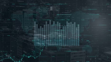 Animation-of-statistical-data-processing-over-world-map-against-aerial-view-of-tall-buildings