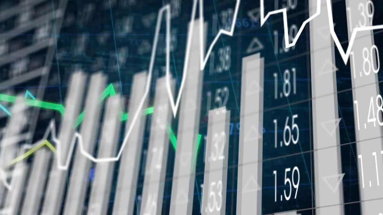Grøn markør stiger, markedsdiagram bevæger sig fremad, 3D-søjler stiger og linjer topper, der viser ændring