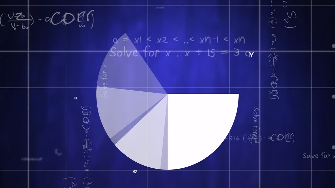 Animation of pie chart with math equations on blue grid in school setting