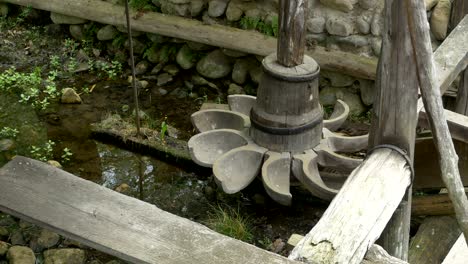 a wood mill water screw