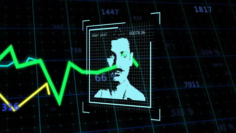 escaneo digital de la cara y animación de análisis de datos sobre gráfico de línea fluctuante verde