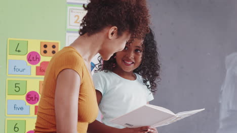 maestra de escuela primaria leyendo con una alumna en el aula dando apoyo uno a uno