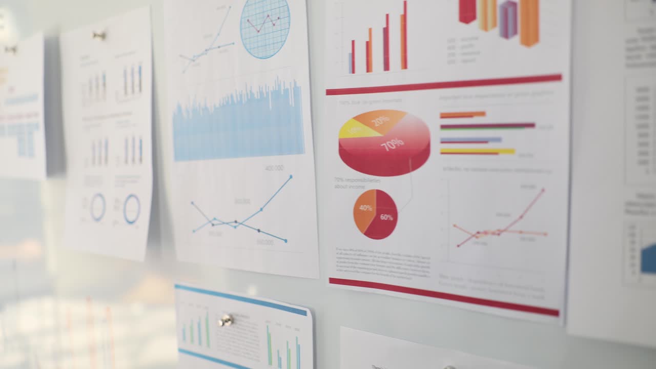 Business and financial reports with charts displayed on a board