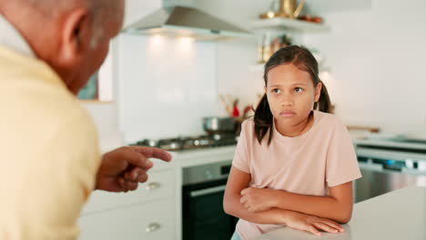 Upset,-kid-and-parent-with-conflict-in-kitchen