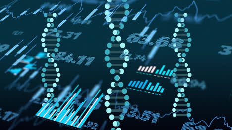 financial data and stock market analysis animation over fluctuating graphs and charts