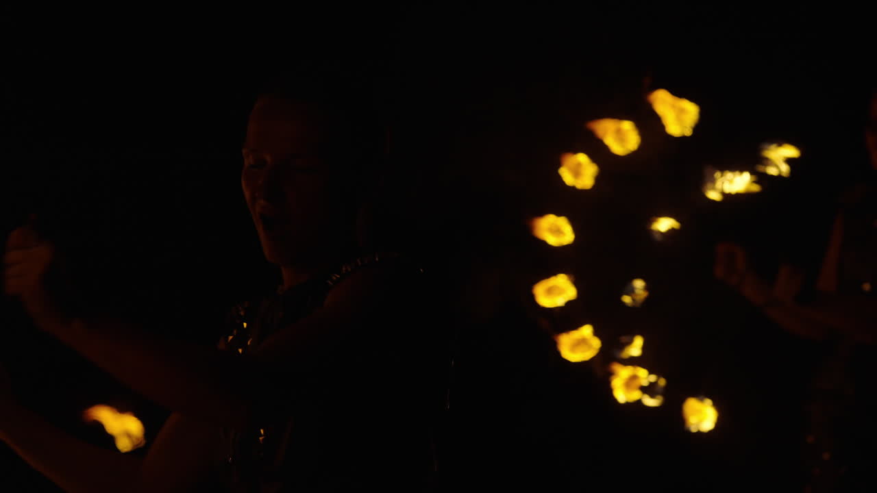 rendimiento de fuego poi