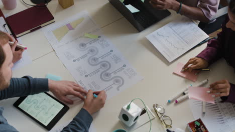 overhead view of team collaborating on project planning at a business meeting