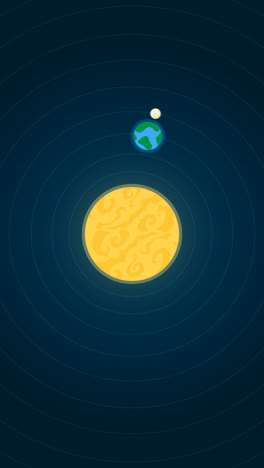 una animación de un esquema clásico del sistema solar con deisgn plano