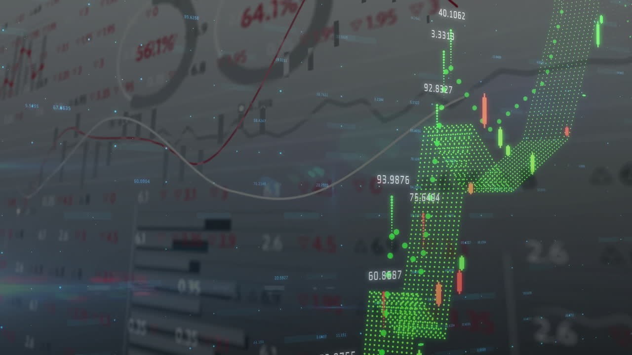 Green dotted data wave graph being animated over dark grid, with candlestick bars and trend lines