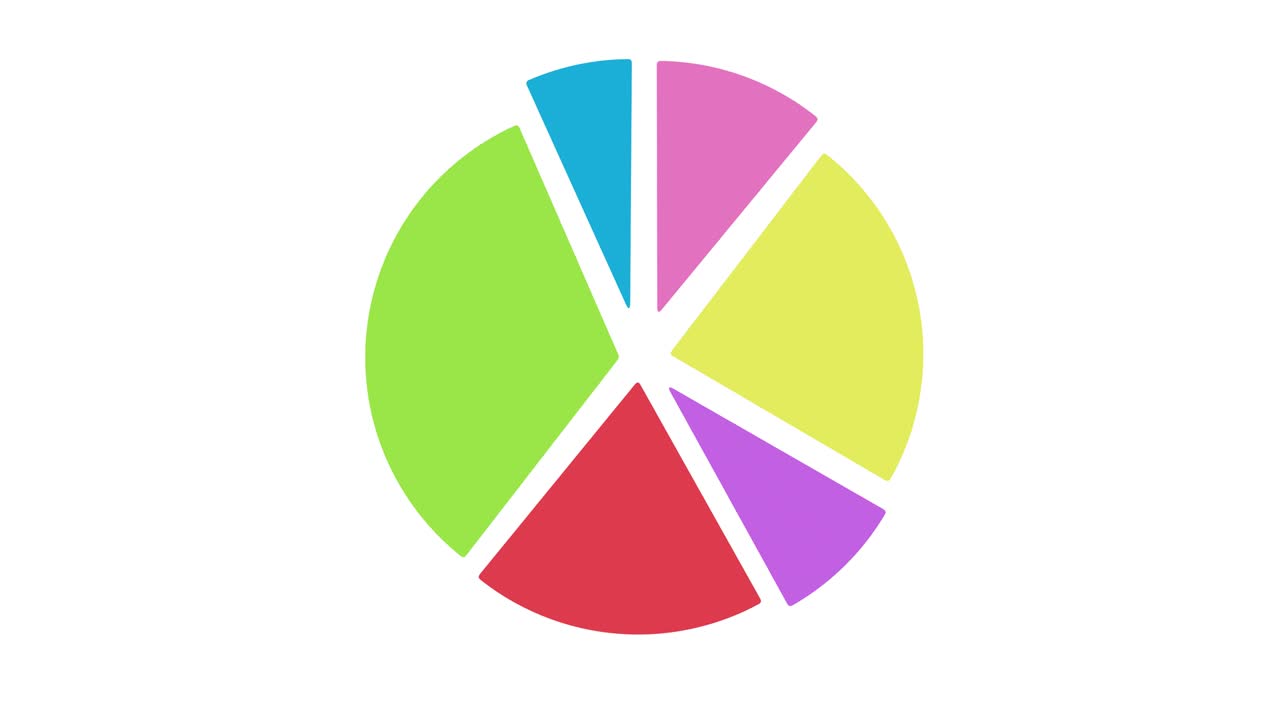 animación de las tablas.