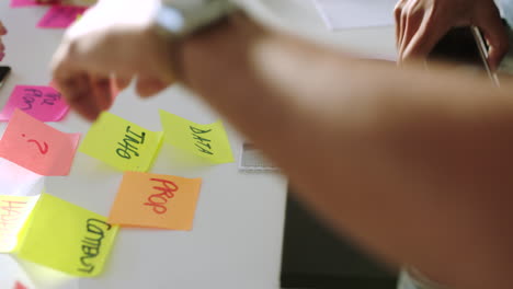 idea, planificación y nota adhesiva con las manos