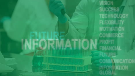 científicos de laboratorio trabajando con tubos de ensayo sobre la animación de tecnología futura
