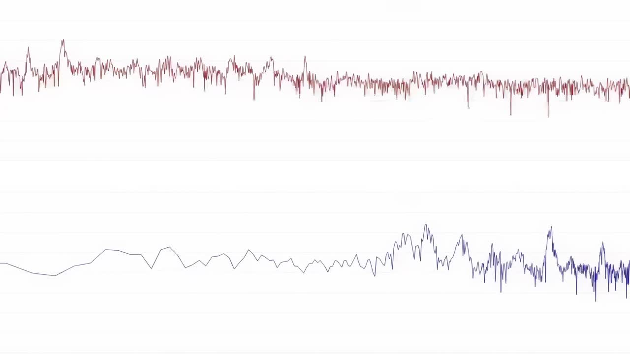 Analysis of an audio sound wave on the X axis, two different wavelenghts shown over a white background