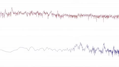 analysis of an audio sound wave on the x axis, two different wavelenghts shown over a white background