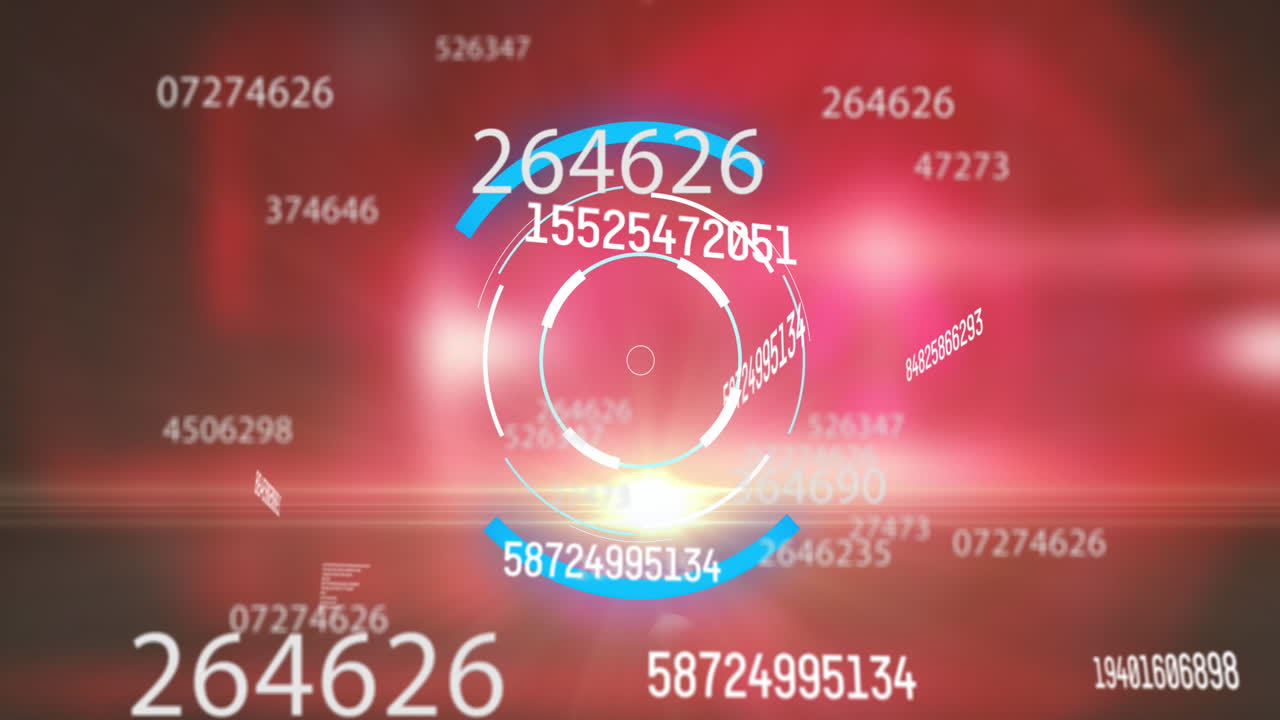 Animation of numbers and data processing over scopes