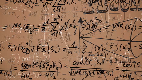 animación de ecuaciones matemáticas sobre un fondo marrón