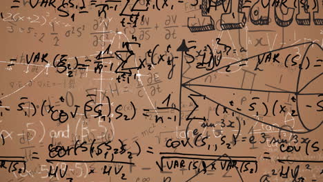 animation of mathematical equations on brown background