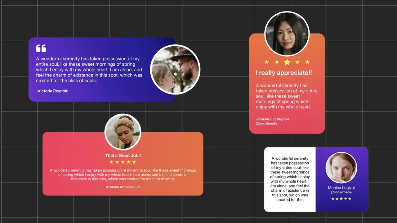 Recensione dell'Esperienza del Cliente: Impatto Successivo