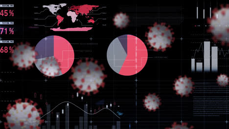 animation of covid 19 cells and statistics processing