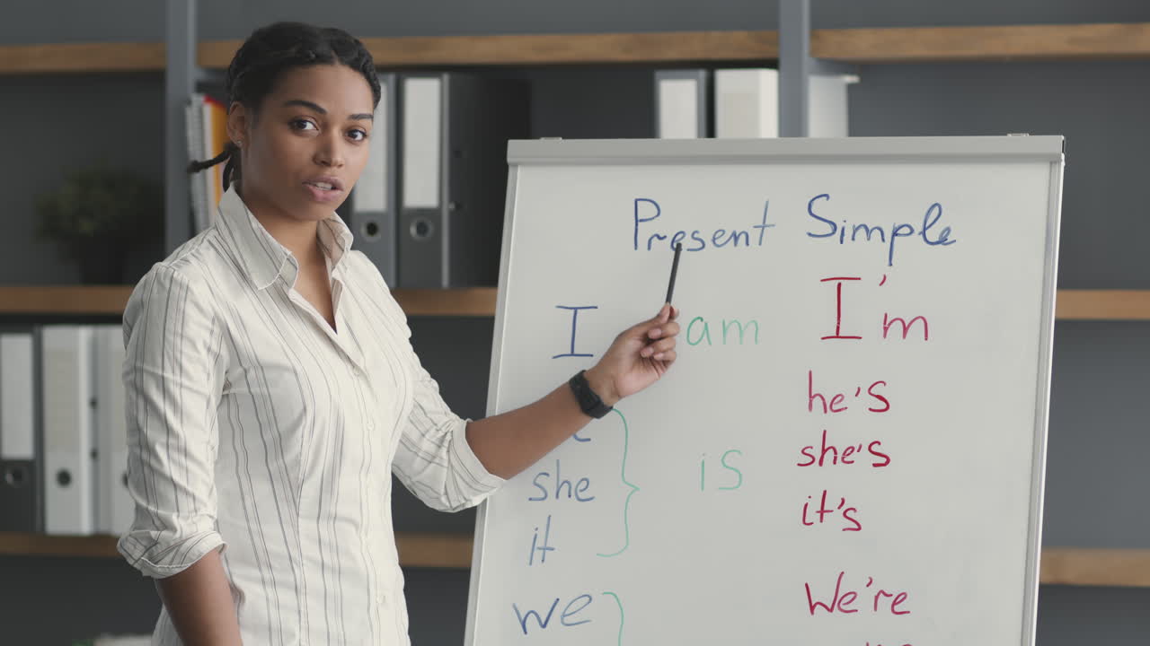 Teacher Explaining Present Simple Tense