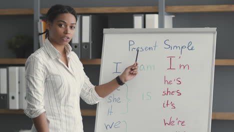 teacher explaining present simple tense